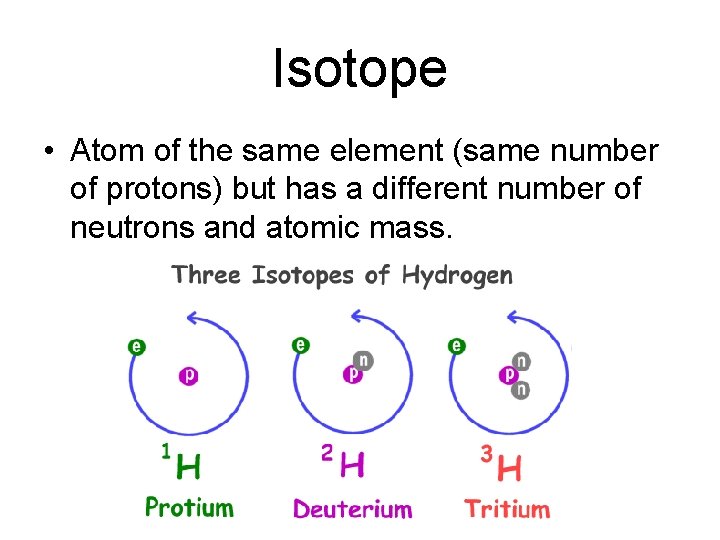 Isotope • Atom of the same element (same number of protons) but has a