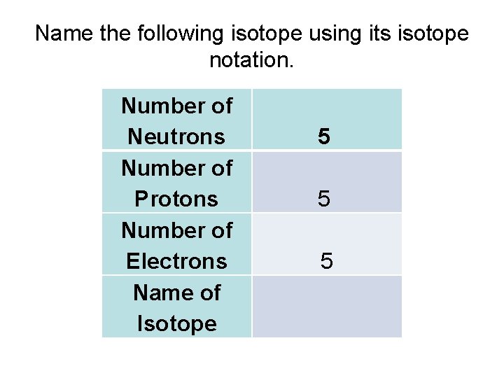 Name the following isotope using its isotope notation. Number of Neutrons Number of Protons