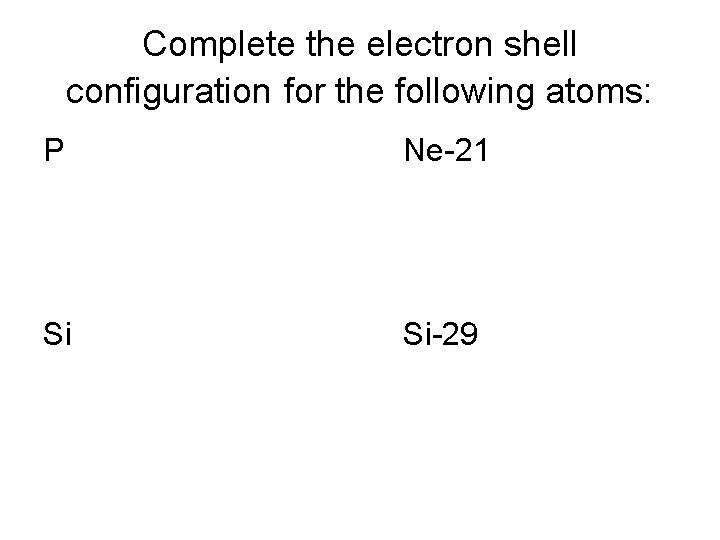 Complete the electron shell configuration for the following atoms: P Ne-21 Si Si-29 