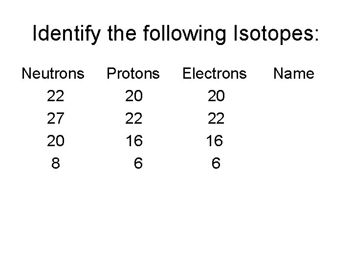 Identify the following Isotopes: Neutrons Protons Electrons Name 22 20 27 22 20 16
