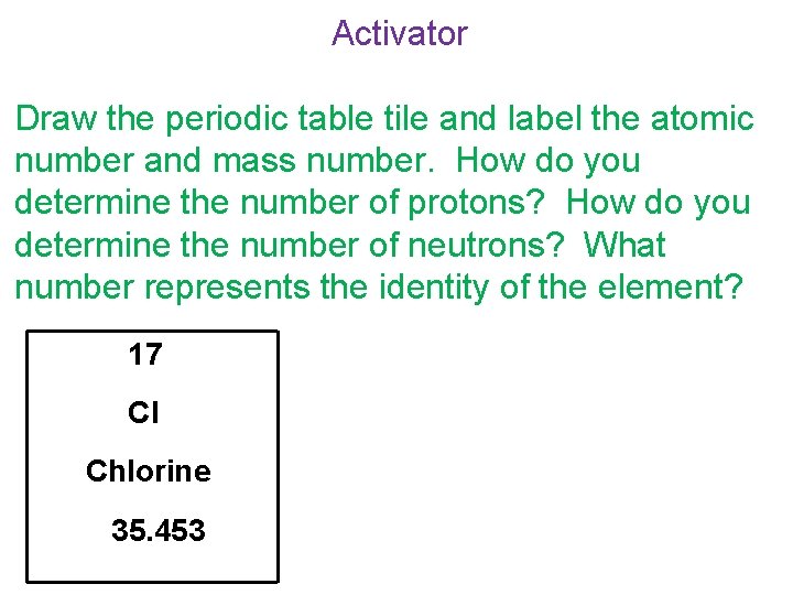 Activator Draw the periodic table tile and label the atomic number and mass number.