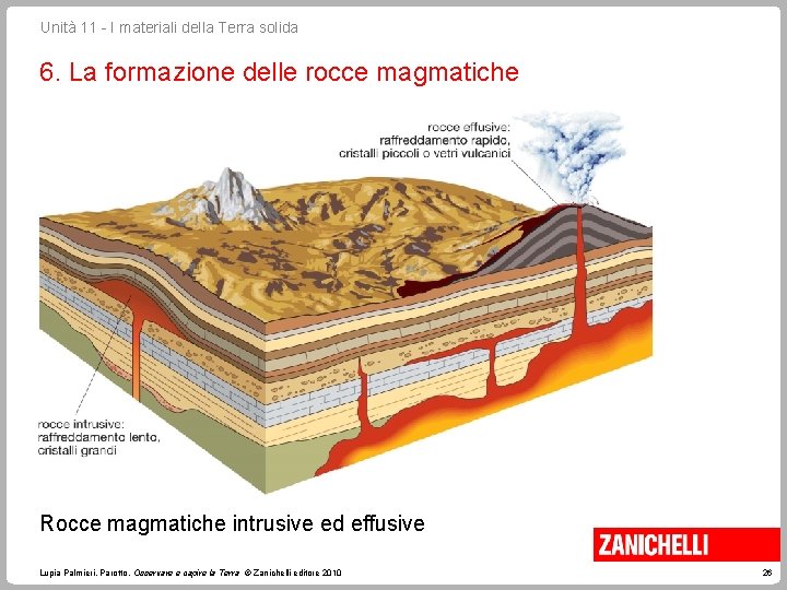 Unità 11 - I materiali della Terra solida 6. La formazione delle rocce magmatiche