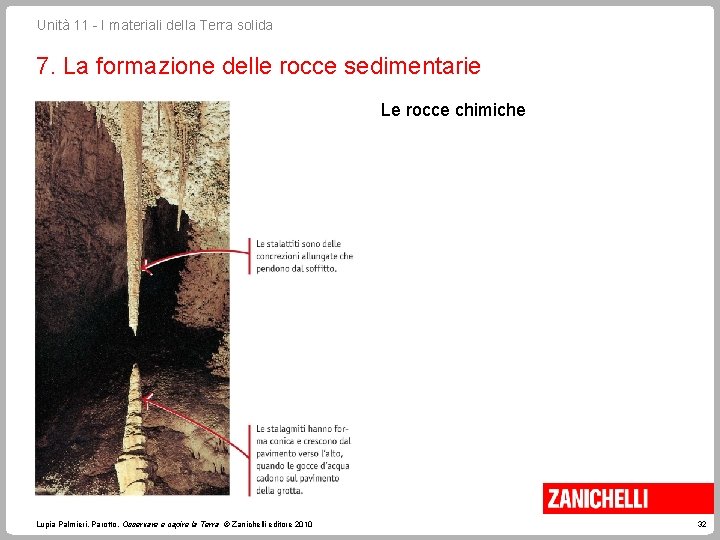 Unità 11 - I materiali della Terra solida 7. La formazione delle rocce sedimentarie