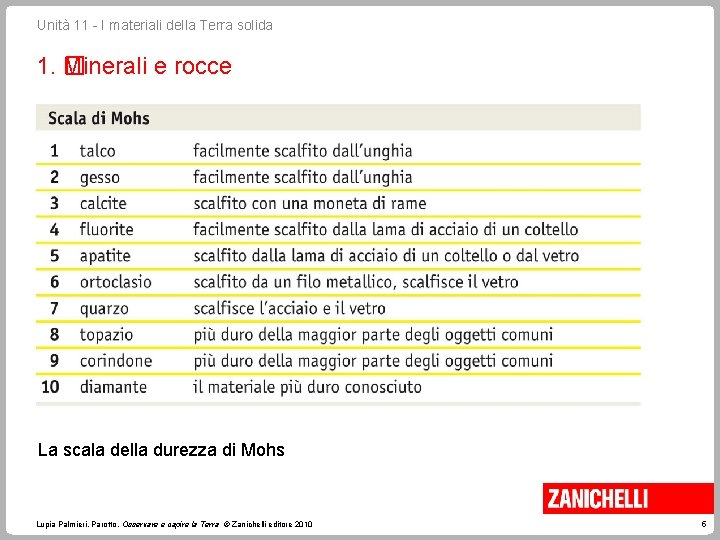 Unità 11 - I materiali della Terra solida 1. � Minerali e rocce La