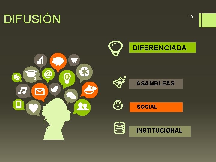 DIFUSIÓN 10 DIFERENCIADA ASAMBLEAS SOCIAL INSTITUCIONAL 