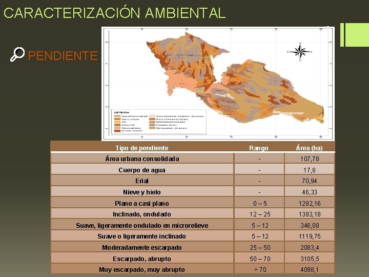 CARACTERIZACIÓN AMBIENTAL 15 PENDIENTE Tipo de pendiente Rango Área (ha) Área urbana consolidada -