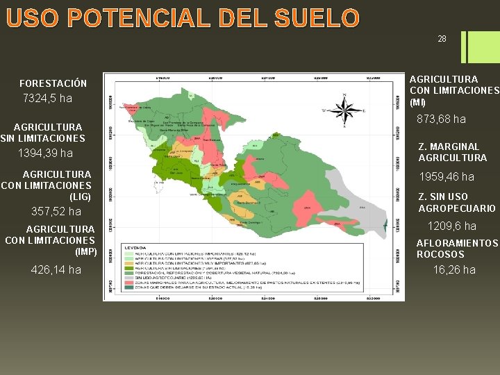 USO POTENCIAL DEL SUELO 28 FORESTACIÓN 7324, 5 ha AGRICULTURA SIN LIMITACIONES 1394, 39
