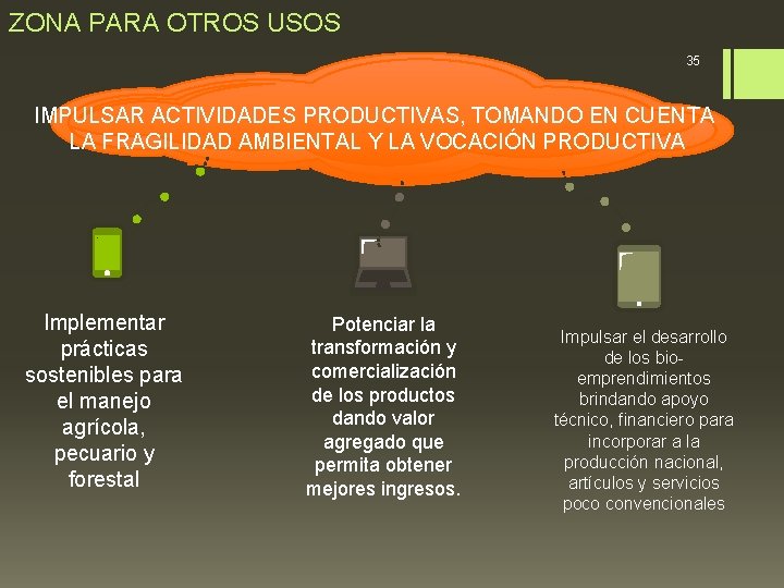 ZONA PARA OTROS USOS 35 IMPULSAR ACTIVIDADES PRODUCTIVAS, TOMANDO EN CUENTA LA FRAGILIDAD AMBIENTAL