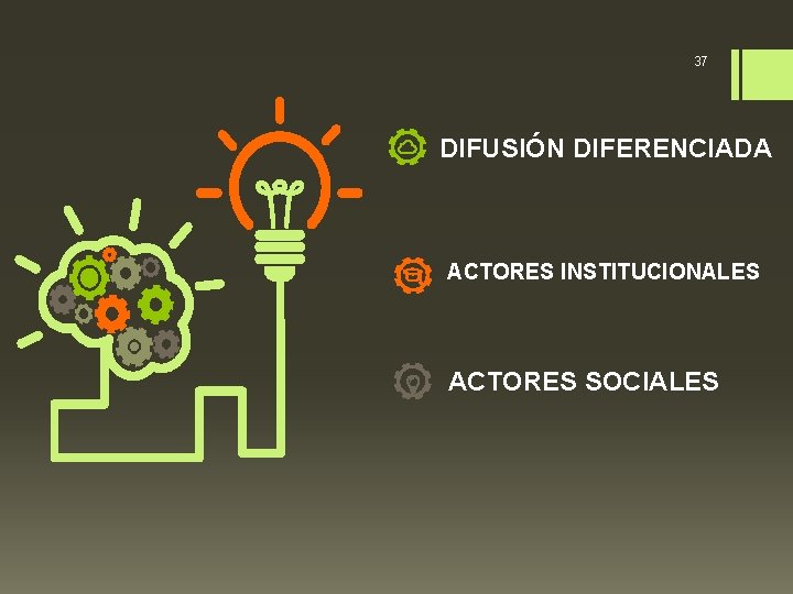 37 DIFUSIÓN DIFERENCIADA ACTORES INSTITUCIONALES ACTORES SOCIALES 
