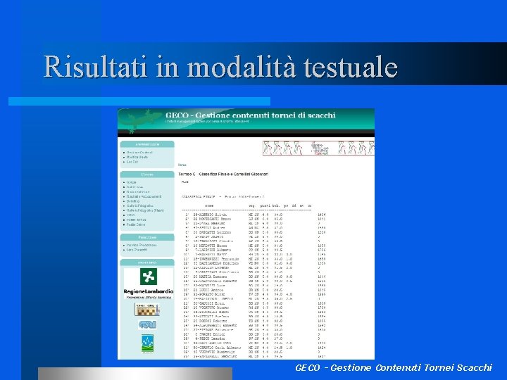 Risultati in modalità testuale GECO - Gestione Contenuti Tornei Scacchi 