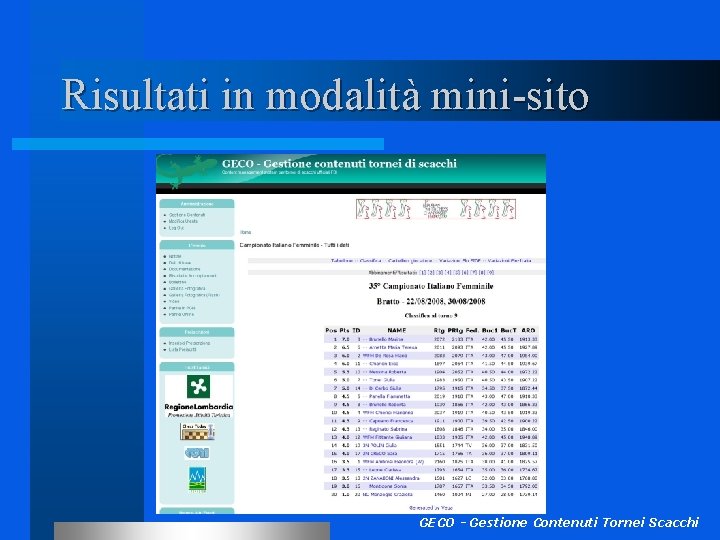 Risultati in modalità mini-sito GECO - Gestione Contenuti Tornei Scacchi 