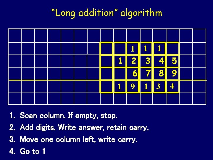 “Long addition” algorithm 1 1 2 3 4 5 6 7 8 9 1