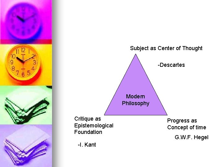 Subject as Center of Thought -Descartes Modern Philosophy Critique as Epistemological Foundation -I. Kant