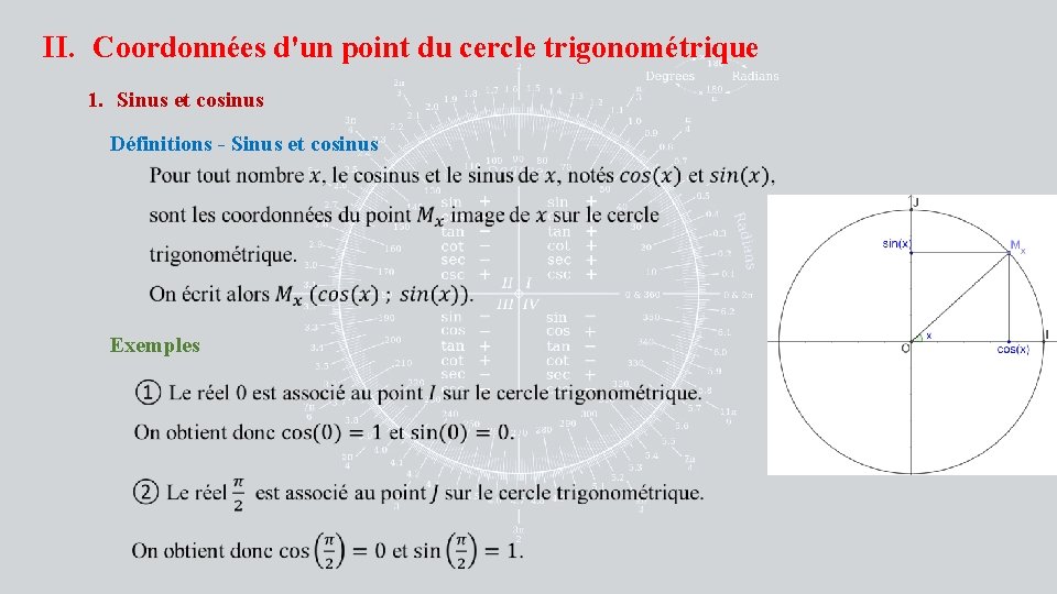 II. Coordonnées d'un point du cercle trigonométrique 1. Sinus et cosinus Définitions - Sinus