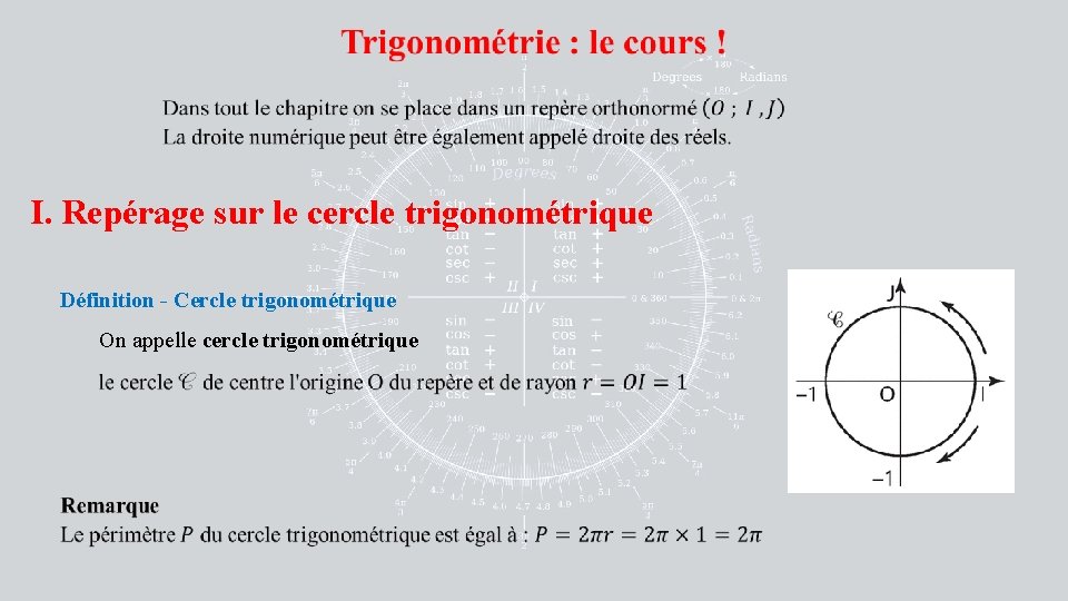  I. Repérage sur le cercle trigonométrique Définition - Cercle trigonométrique On appelle cercle