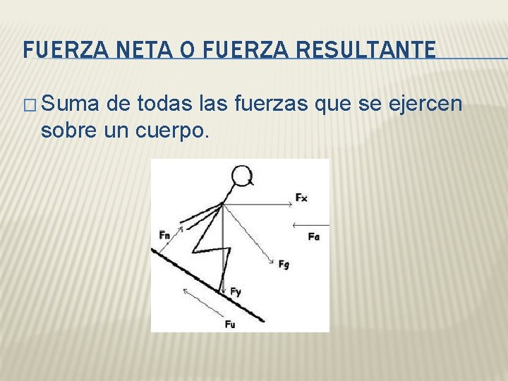 FUERZA Las fuerzas modifican el estado de movimiento
