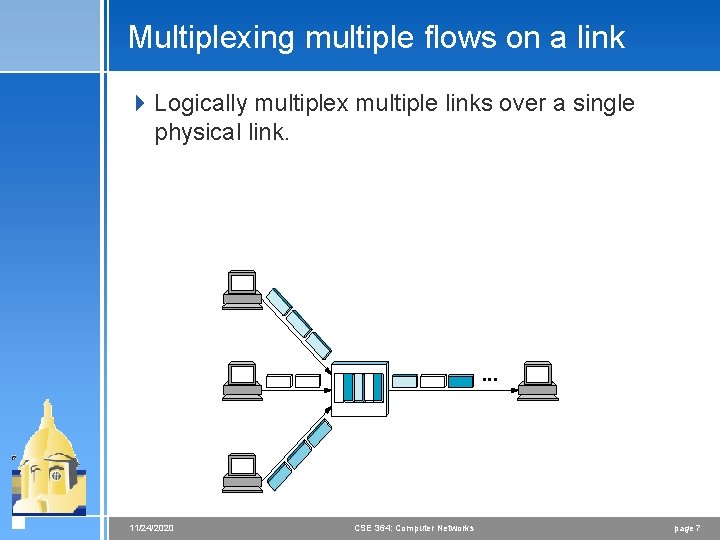 Multiplexing multiple flows on a link 4 Logically multiplex multiple links over a single