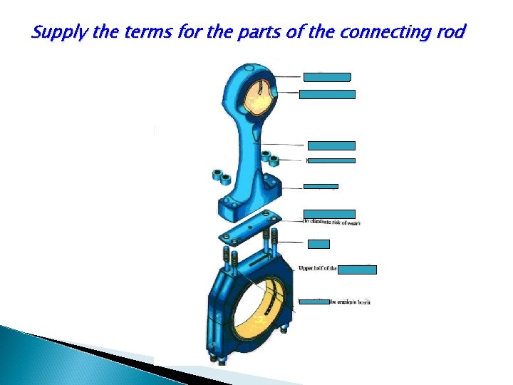 Supply the terms for the parts of the connecting rod Supply the terms for the parts of the connecting rod