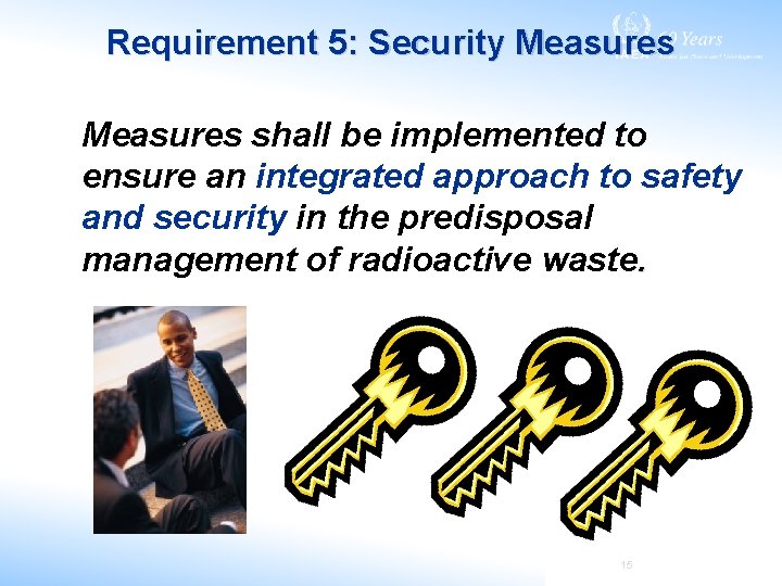 Requirement 5: Security Measures shall be implemented to ensure an integrated approach to safety