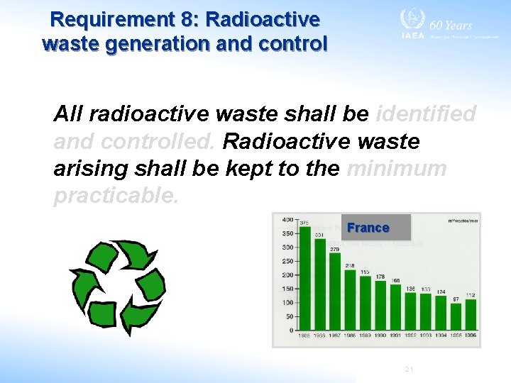 Requirement 8: Radioactive waste generation and control All radioactive waste shall be identified and