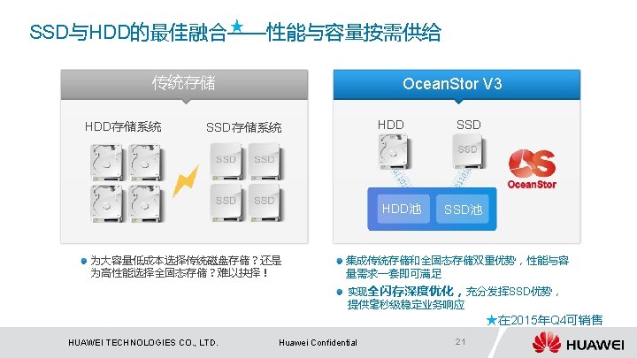 Ocean Stor V 3 5300 V 3 5500