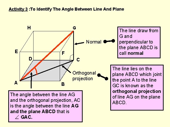 Activity 3 : To Identify The Angle Between Line And Plane H G Normal Activity 3 : To Identify The Angle Between Line And Plane H G Normal