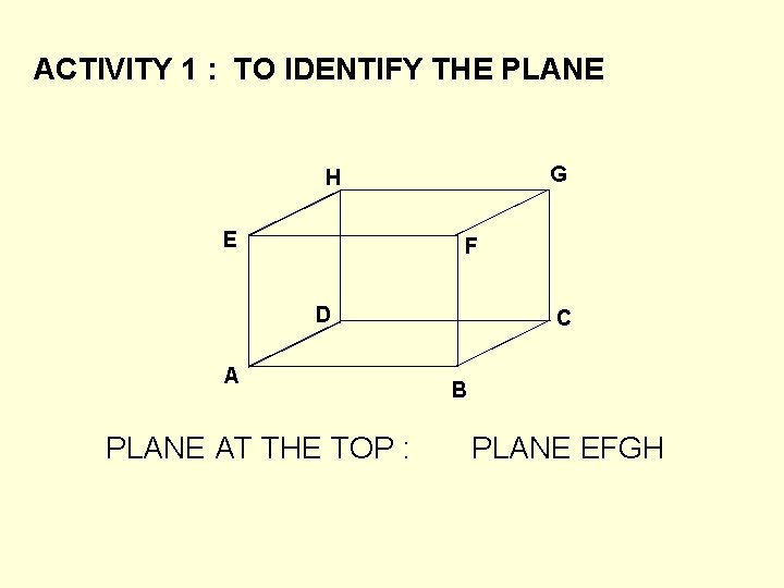 ACTIVITY 1 : TO IDENTIFY THE PLANE G H E F D A PLANE ACTIVITY 1 : TO IDENTIFY THE PLANE G H E F D A PLANE
