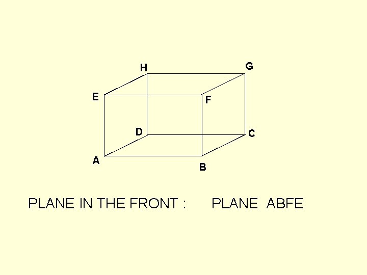G H E F D A PLANE IN THE FRONT : C B PLANE G H E F D A PLANE IN THE FRONT : C B PLANE
