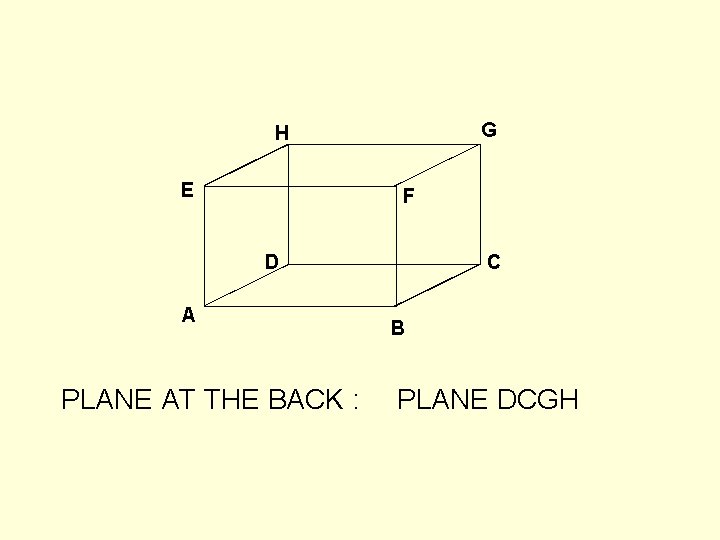 G H E F D A PLANE AT THE BACK : C B PLANE G H E F D A PLANE AT THE BACK : C B PLANE