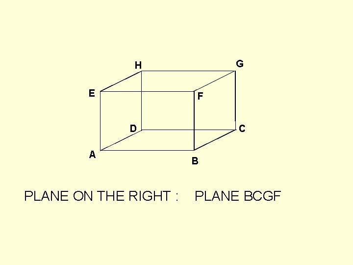 G H E F D A PLANE ON THE RIGHT : C B PLANE G H E F D A PLANE ON THE RIGHT : C B PLANE