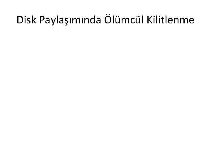 Disk Paylaşımında Ölümcül Kilitlenme 