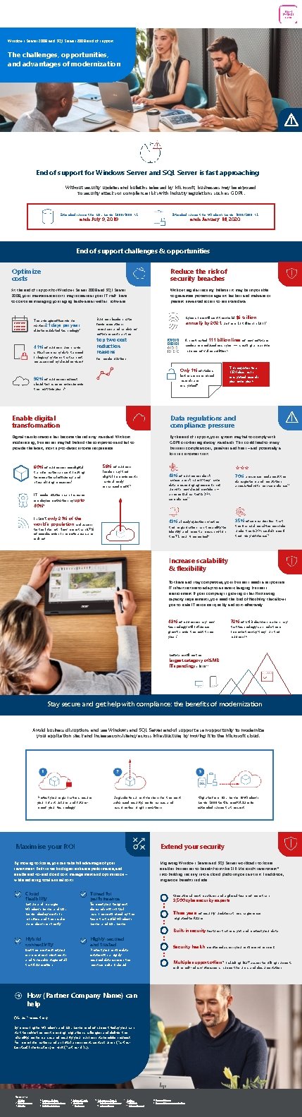 Windows Server 2008 and SQL Server 2008 end of support The challenges, opportunities, and