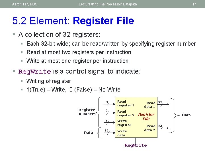 Aaron Tan, NUS Lecture #11: The Processor: Datapath 17 5. 2 Element: Register File