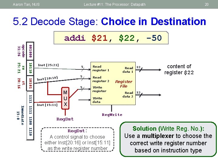Aaron Tan, NUS Lecture #11: The Processor: Datapath 20 5. 2 Decode Stage: Choice