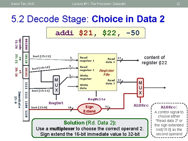 Aaron Tan, NUS Lecture #11: The Processor: Datapath 22 5. 2 Decode Stage: Choice