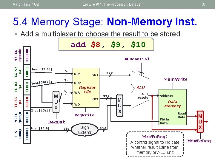 Aaron Tan, NUS Lecture #11: The Processor: Datapath 37 5. 4 Memory Stage: Non-Memory