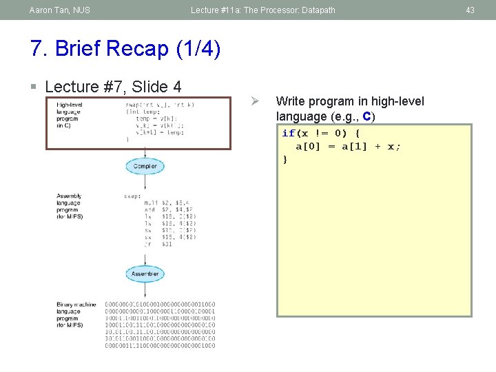 Aaron Tan, NUS Lecture #11 a: The Processor: Datapath 7. Brief Recap (1/4) §