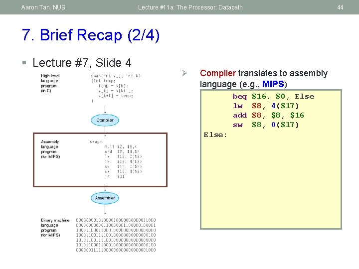 Aaron Tan, NUS Lecture #11 a: The Processor: Datapath 44 7. Brief Recap (2/4)