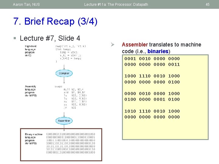 Aaron Tan, NUS Lecture #11 a: The Processor: Datapath 7. Brief Recap (3/4) §