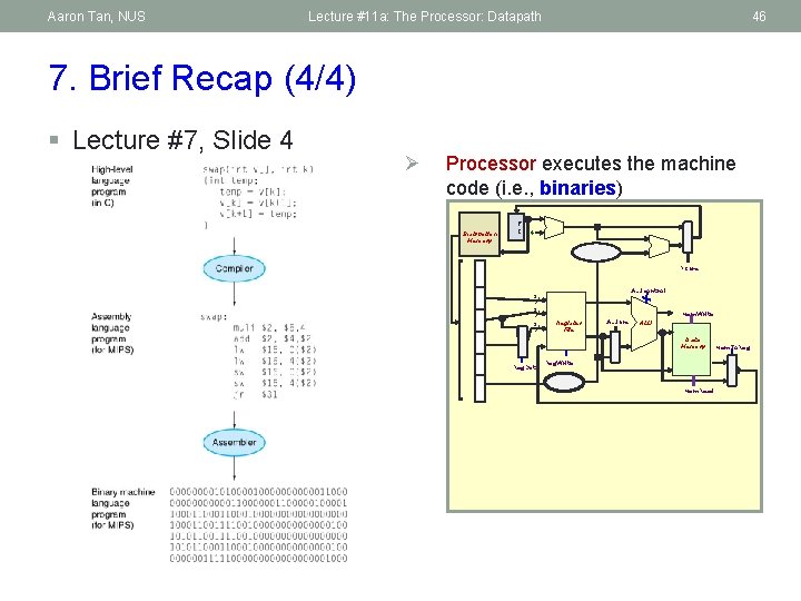 Aaron Tan, NUS Lecture #11 a: The Processor: Datapath 46 7. Brief Recap (4/4)