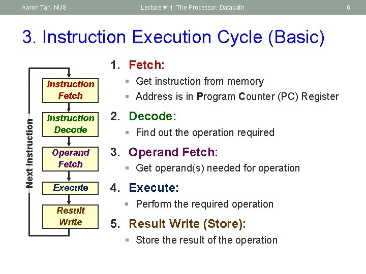 Aaron Tan, NUS Lecture #11: The Processor: Datapath 3. Instruction Execution Cycle (Basic) 1.