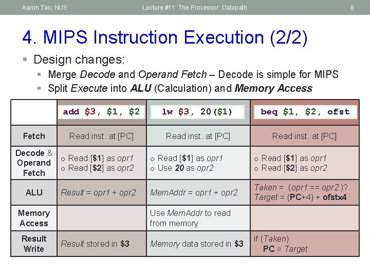 Aaron Tan, NUS Lecture #11: The Processor: Datapath 8 4. MIPS Instruction Execution (2/2)