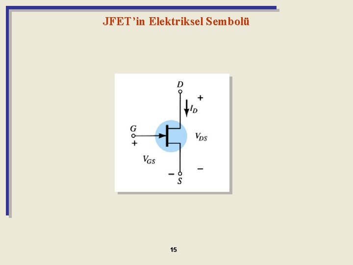 JFET’in Elektriksel Sembolü 15 