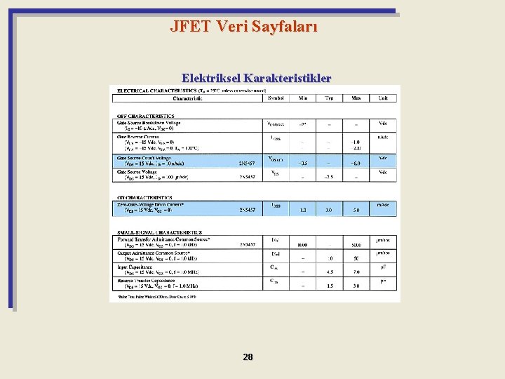 JFET Veri Sayfaları Elektriksel Karakteristikler 28 