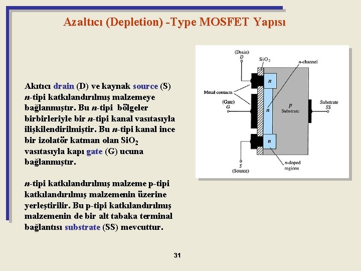Azaltıcı (Depletion) -Type MOSFET Yapısı Akıtıcı drain (D) ve kaynak source (S) n-tipi katkılandırılmış