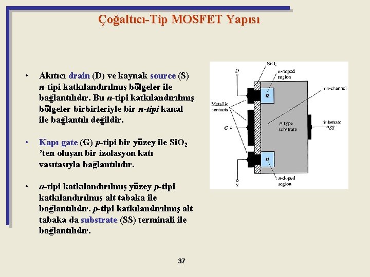 Çoğaltıcı-Tip MOSFET Yapısı • Akıtıcı drain (D) ve kaynak source (S) n-tipi katkılandırılmış bölgeler