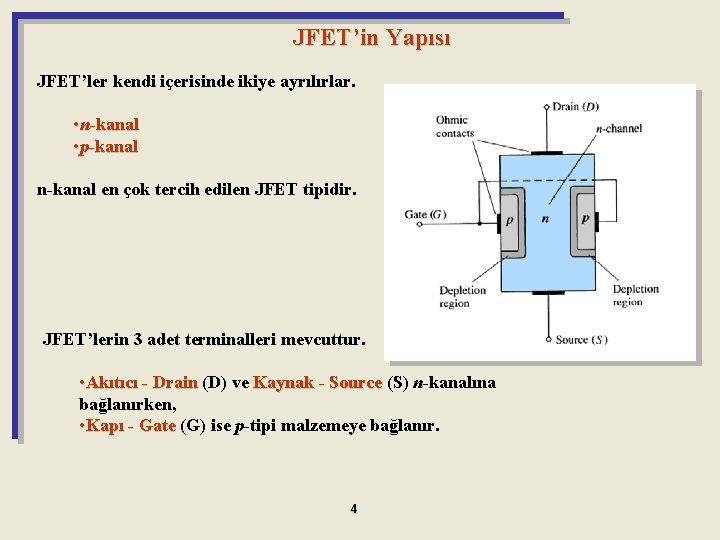 JFET’in Yapısı JFET’ler kendi içerisinde ikiye ayrılırlar. • n-kanal • p-kanal n-kanal en çok