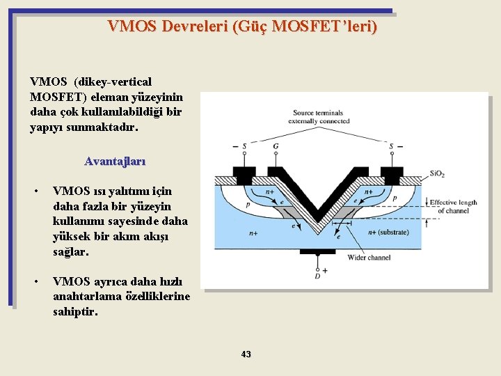 VMOS Devreleri (Güç MOSFET’leri) VMOS (dikey-vertical MOSFET) eleman yüzeyinin daha çok kullanılabildiği bir yapıyı