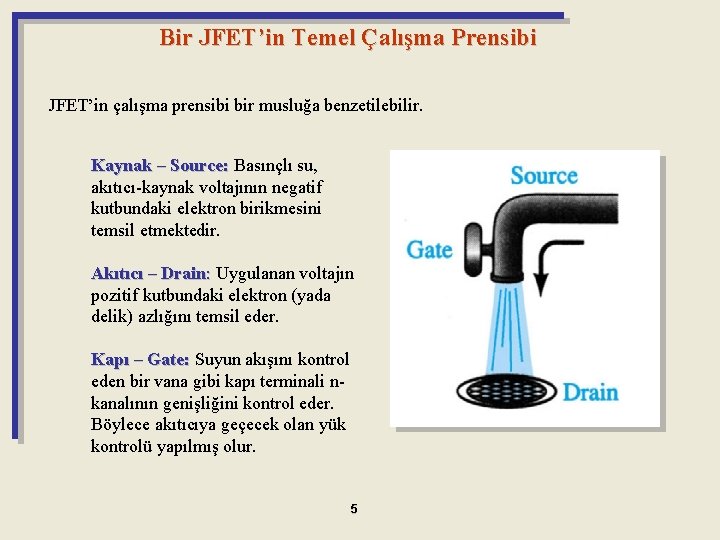 Bir JFET’in Temel Çalışma Prensibi JFET’in çalışma prensibi bir musluğa benzetilebilir. Kaynak – Source: