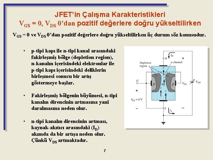 JFET’in Çalışma Karakteristikleri VGS = 0, VDS 0’dan pozitif değerlere doğru yükseltilirken VGS =